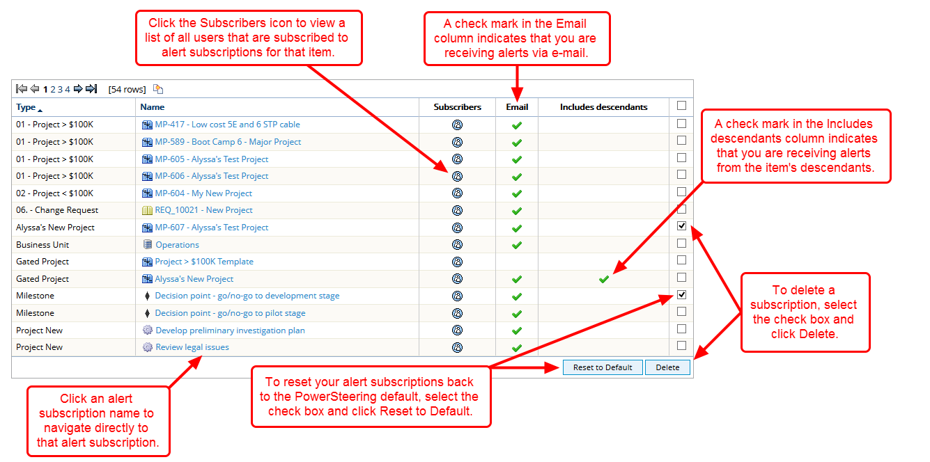 Navigate Alert Subscriptions