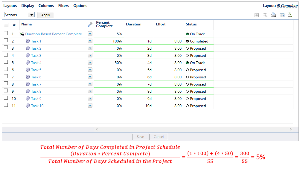 Partially Completed Tasks