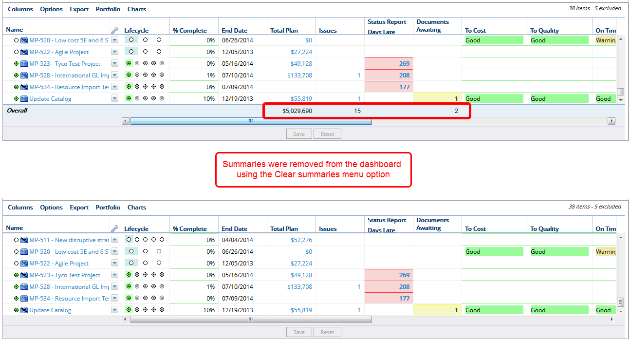 View Cleared Summaries