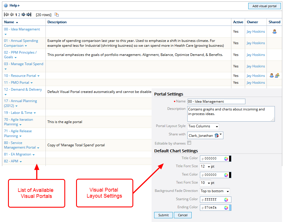 Manage Layouts