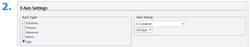 X Axis Settings - Tags