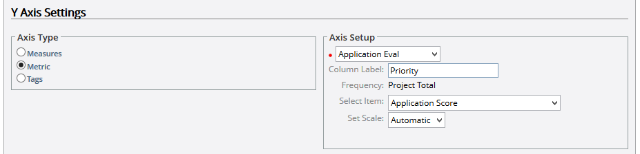 Y Axis Settings