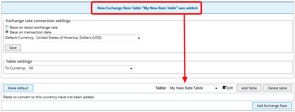 Confirm Table Addition