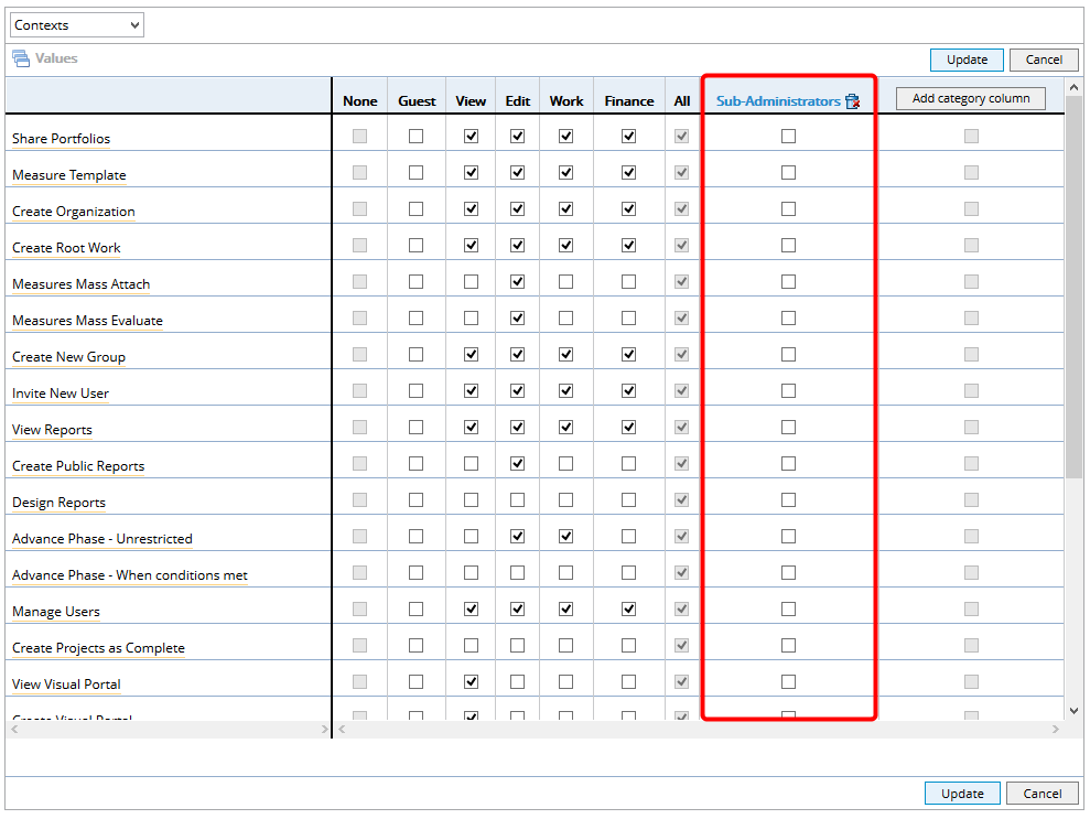 View Permission Category