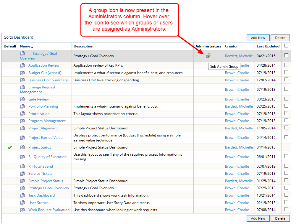 View Dashboard Layouts