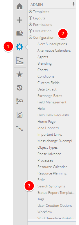 Click Search Synonyms