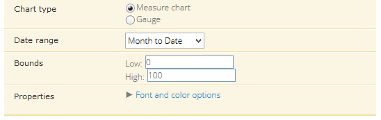 Measure Chart Options