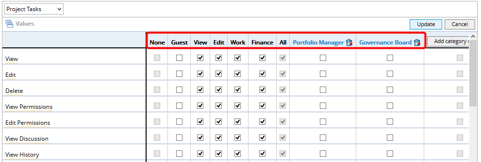 View Permission Categories