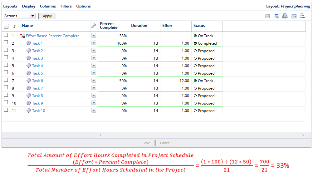 Partially Completed Tasks