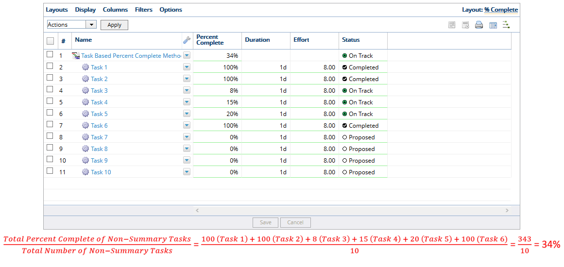 Partially Completed Tasks