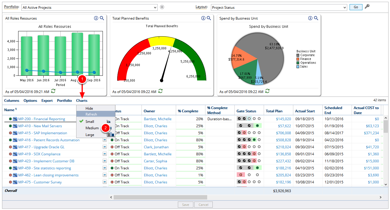 Click Charts - Small, Medium, or Large