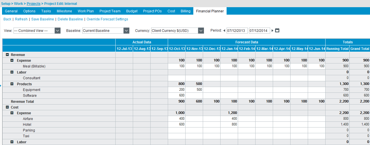 Financial Planner