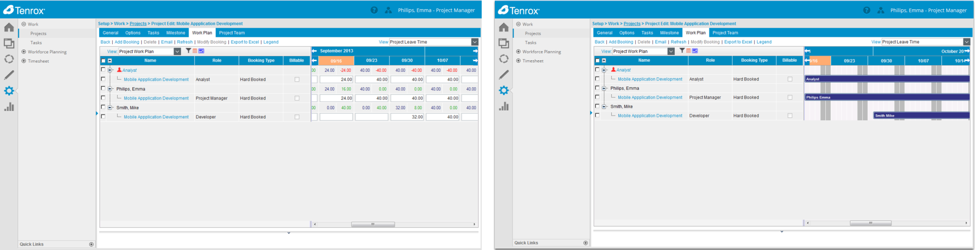 Resource Management Redesign
