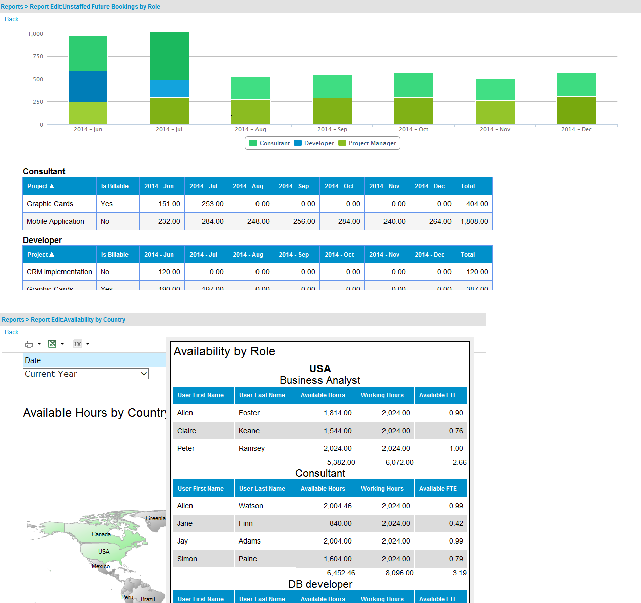 Upland Analytics