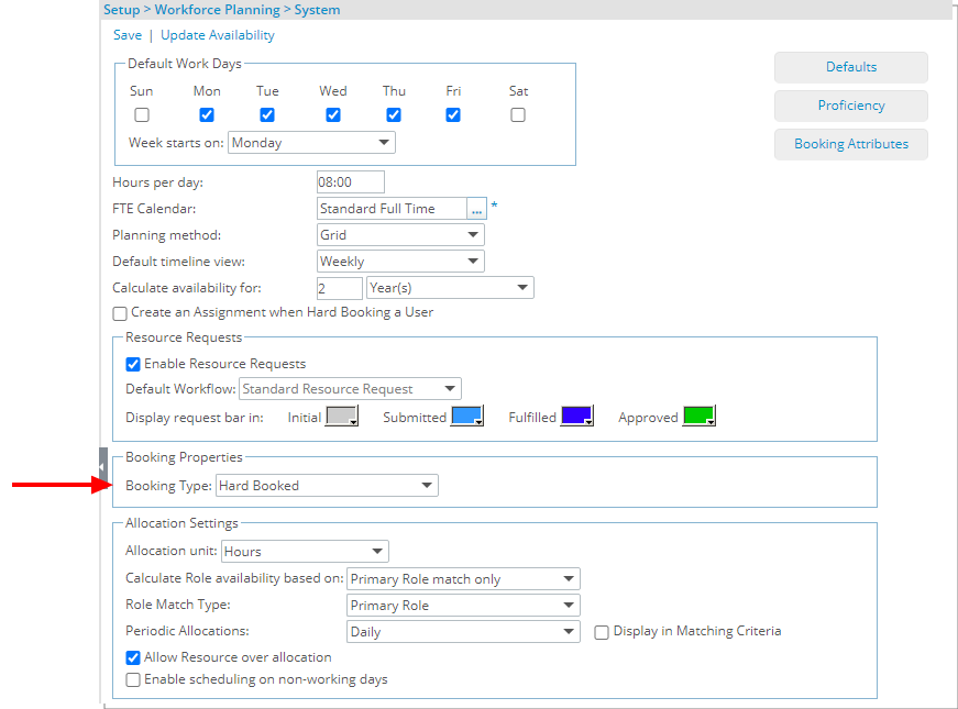 Workforce Planning