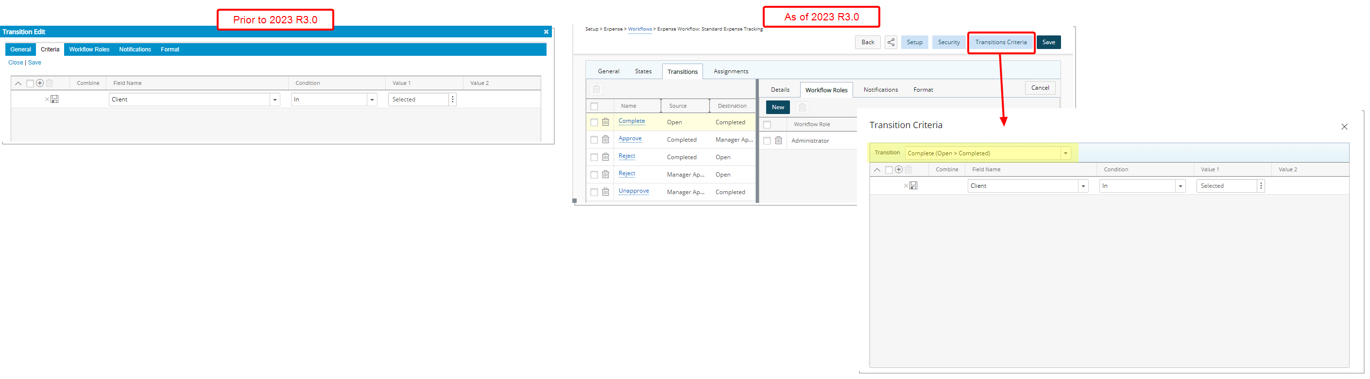 Redesigned Transitions Criteria