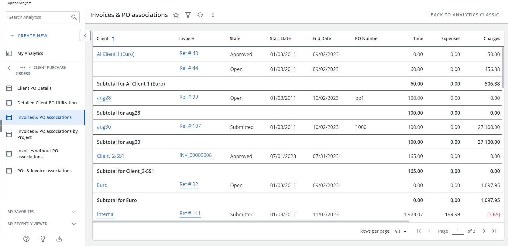 Invoices & PO associations