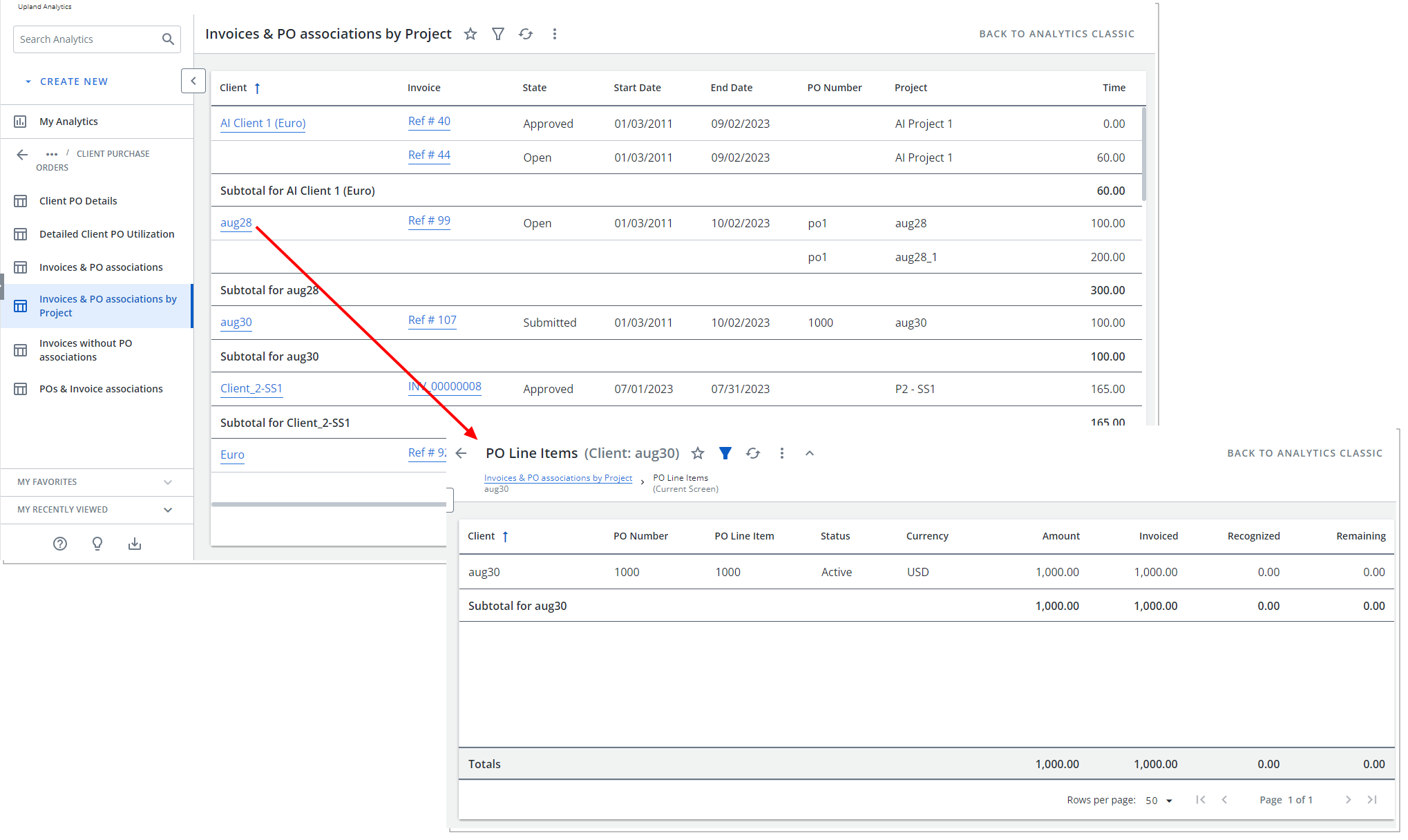Invoices & PO associations by Project