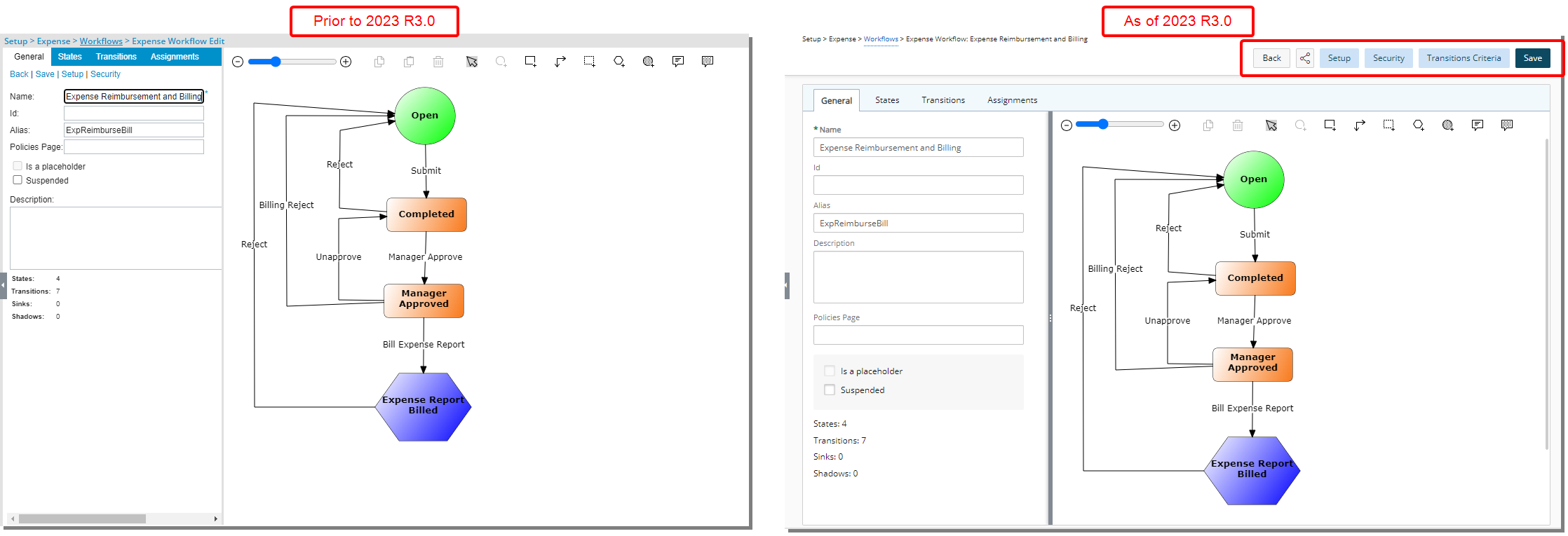Workflow Designer Rennovation