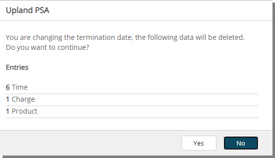 Automatic Deletion of Future Entries upon User Termination