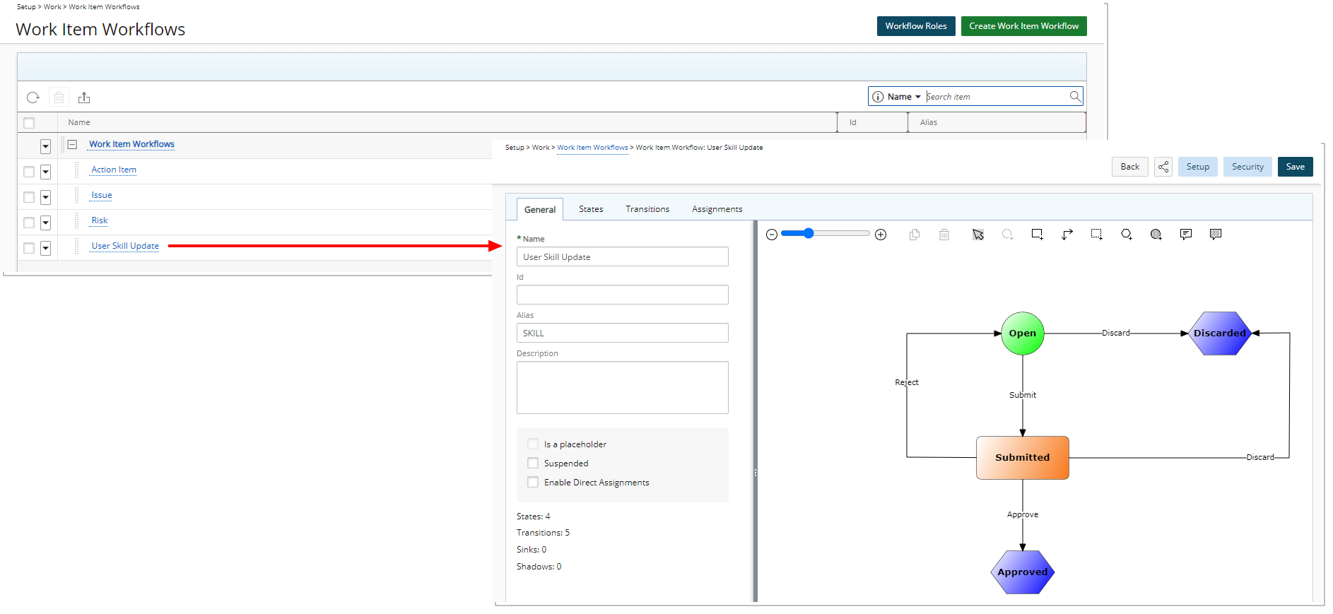User Skill Update Work Item Workflow