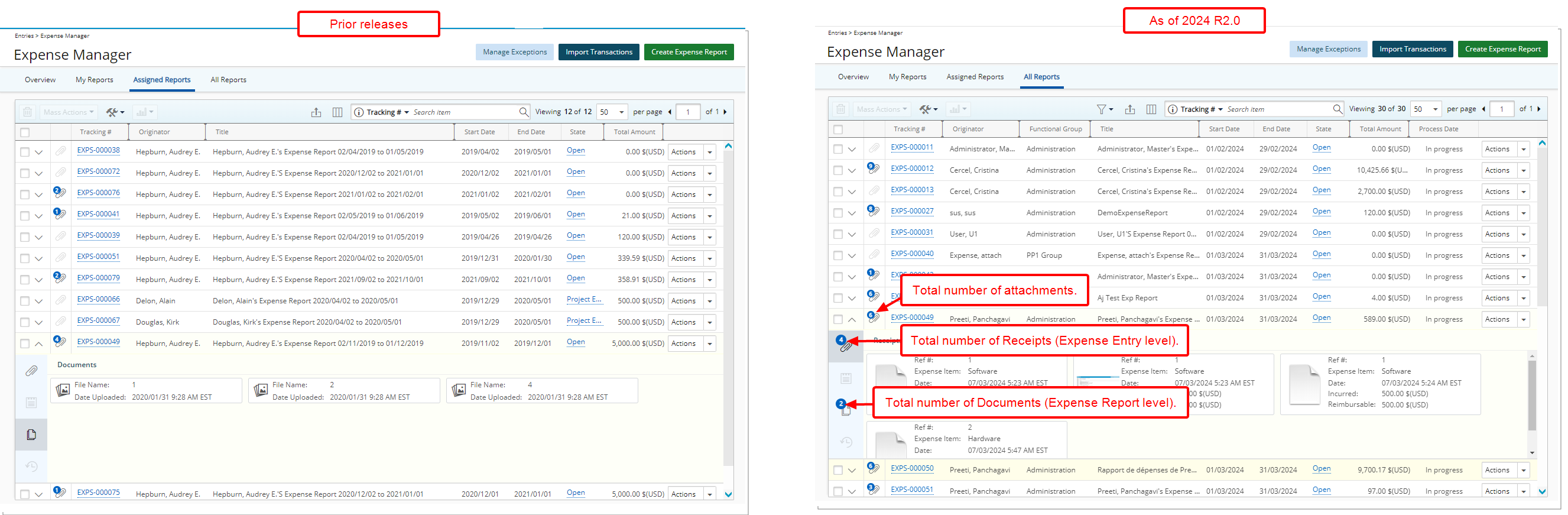 Attachment Count Indicators in Expanded Rows