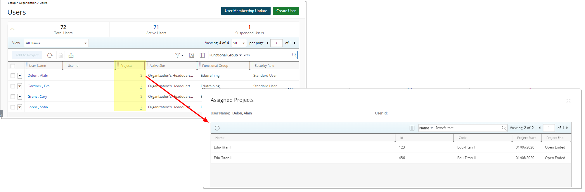  Project column displays the number of projects each user is assigned to.