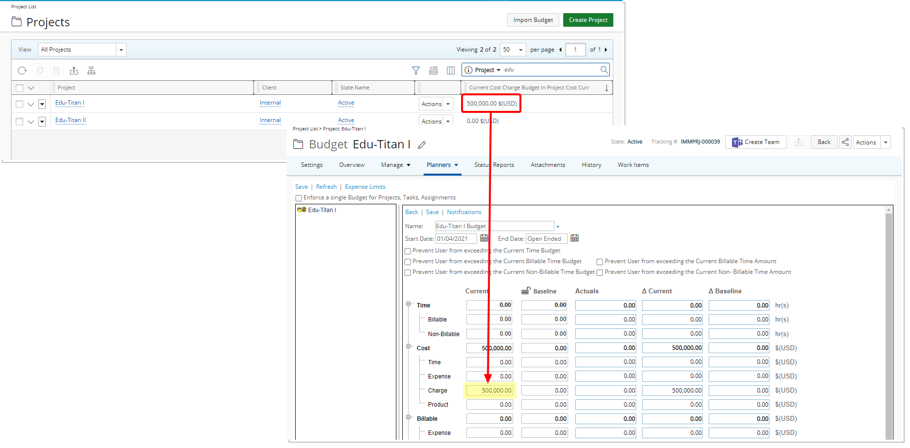 Current Cost Charge Budget