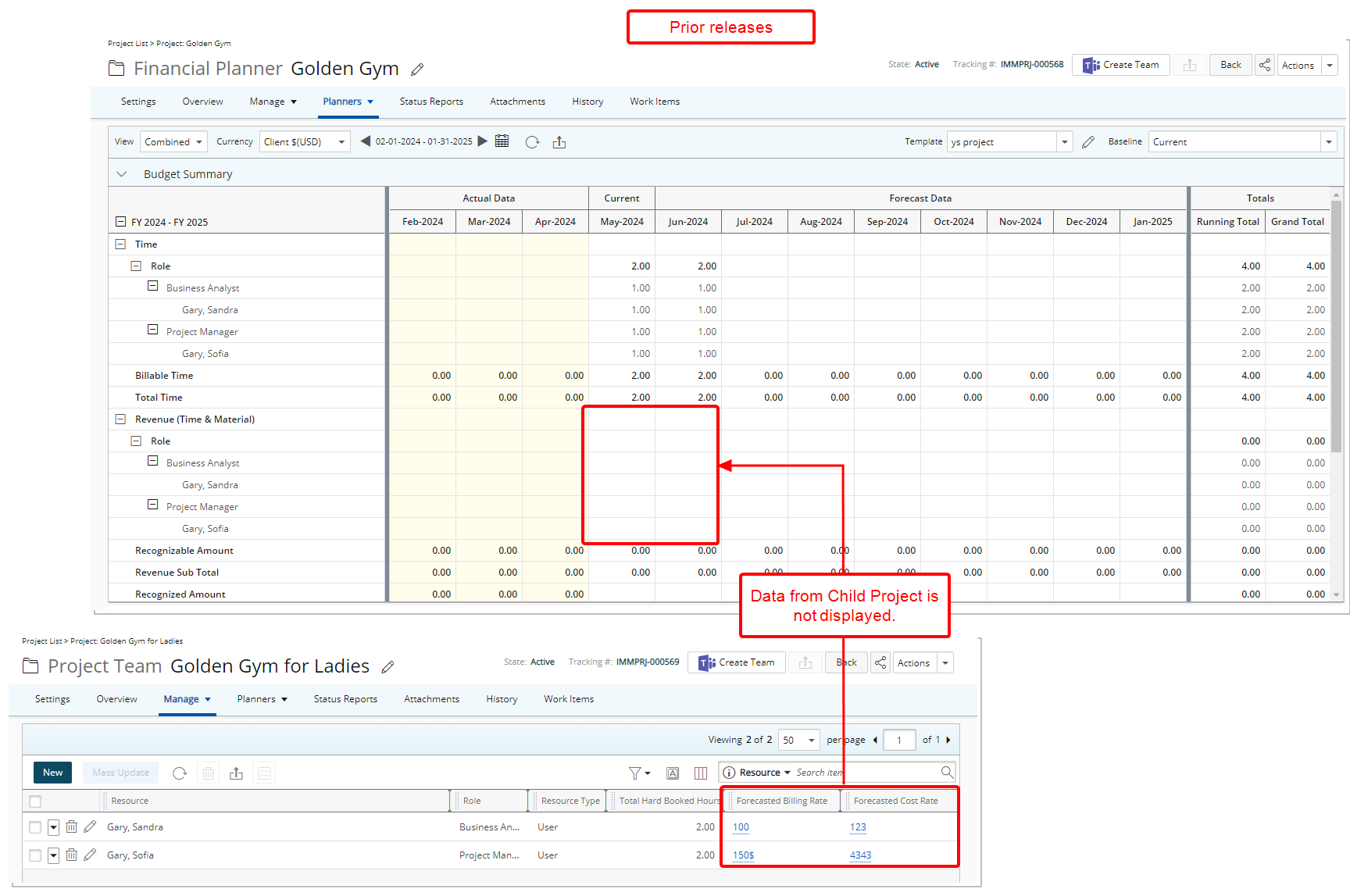 Aggregate Forecasted Cost/Billable Hour from Child Projects to the Parent Project