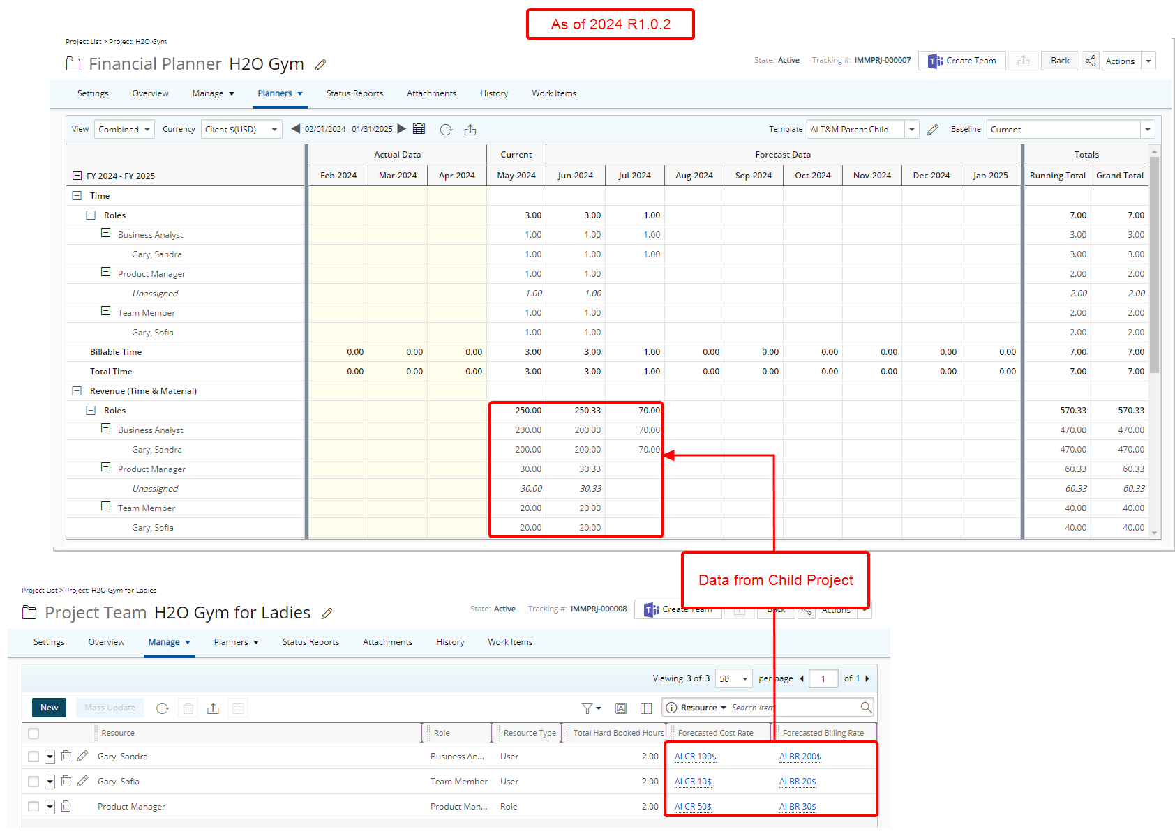 Aggregate Forecasted Cost/Billable Hour from Child Projects to the Parent Project
