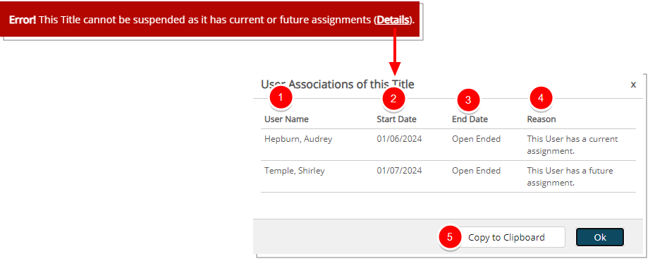 User Associations of this Title dialog box 