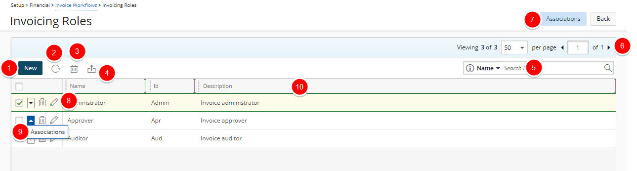 Available options from the Invoicing Role list page