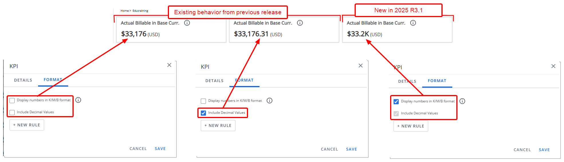 Display Numbers in K/M/B Format Scenarios