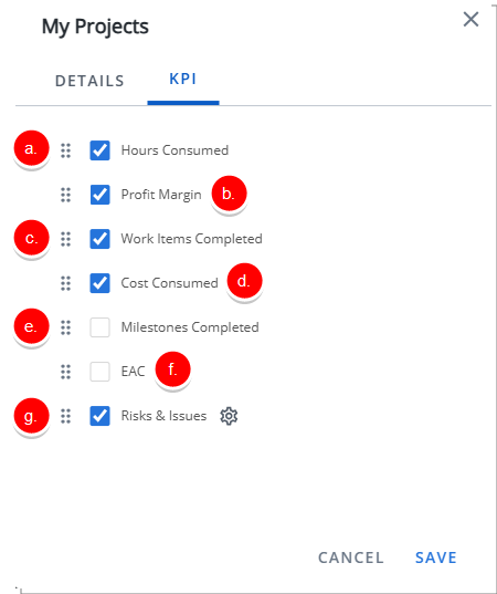 Configuration - My Projects