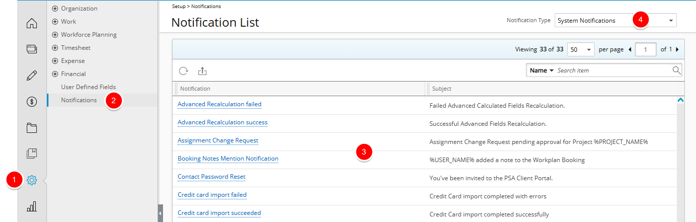 Access Notifications List
