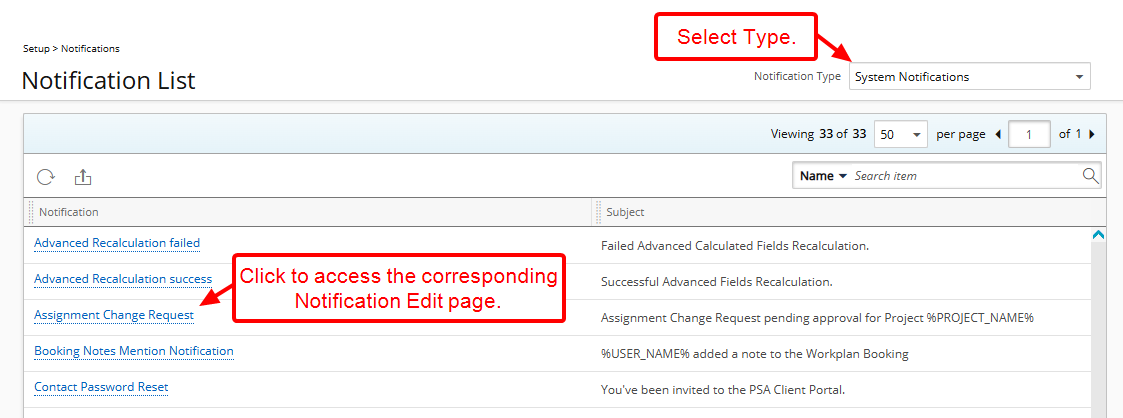 Access Notifications List