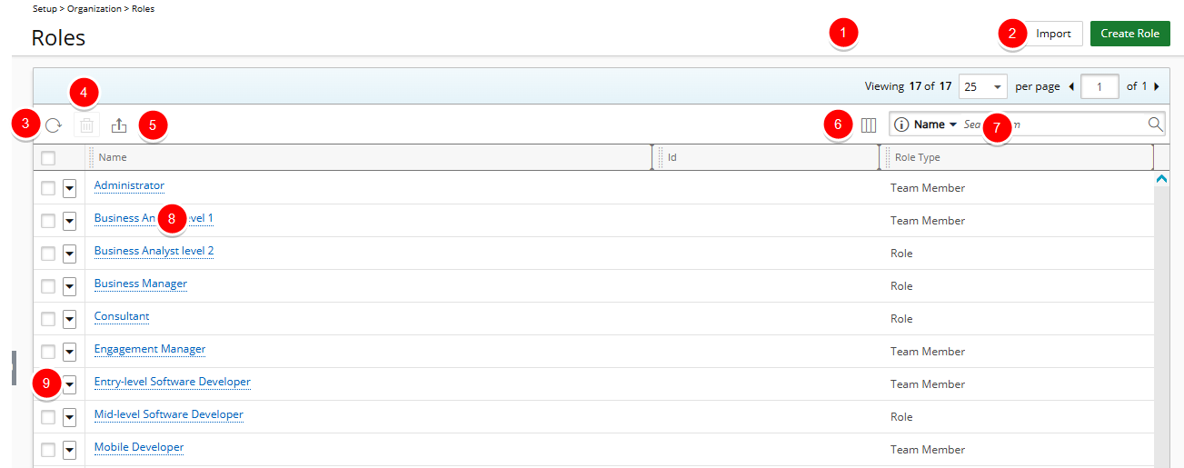 View the Roles page