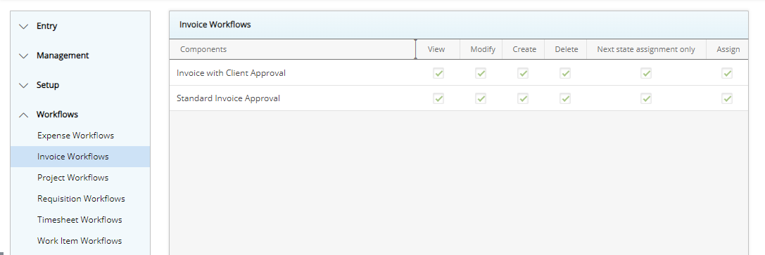 Invoice Workflows