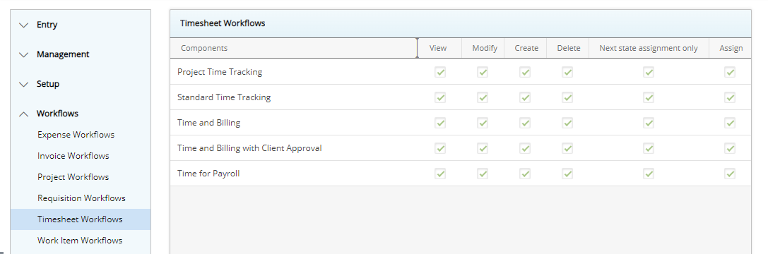 Timesheet Workflows
