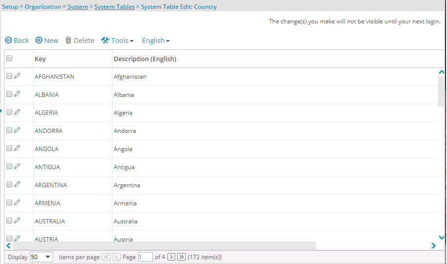 View the Country list
