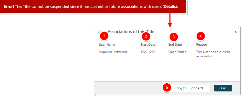 User Associations of this Title dialog box 