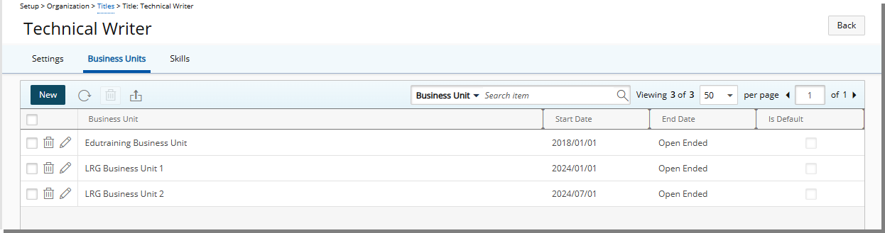 Associated Business Units