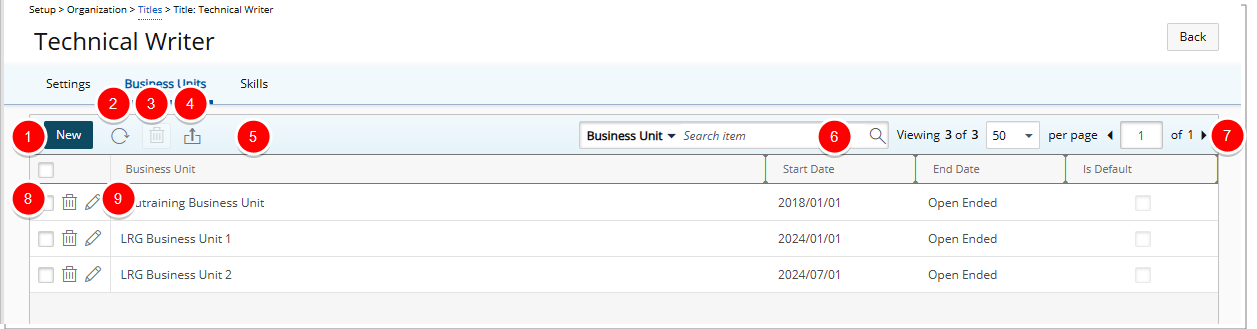 Associated Business Units
