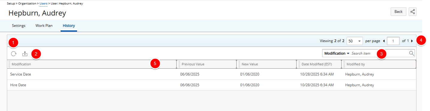 Access the User's profile