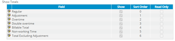 Show Totals Section