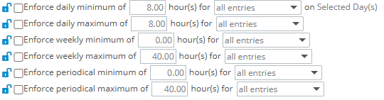 Minimum/Maximum Hours Enforcement