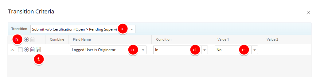 Condition for Proxy-Submitted Path (Path B)