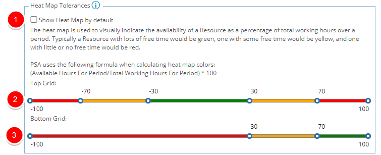 Heat Map Tolerances section