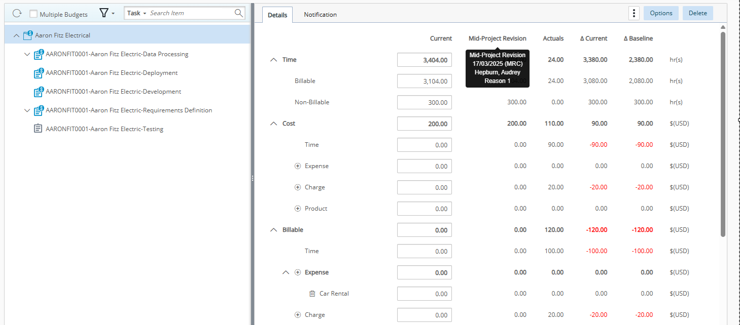 Introduction of Multiple Baselines in Budget