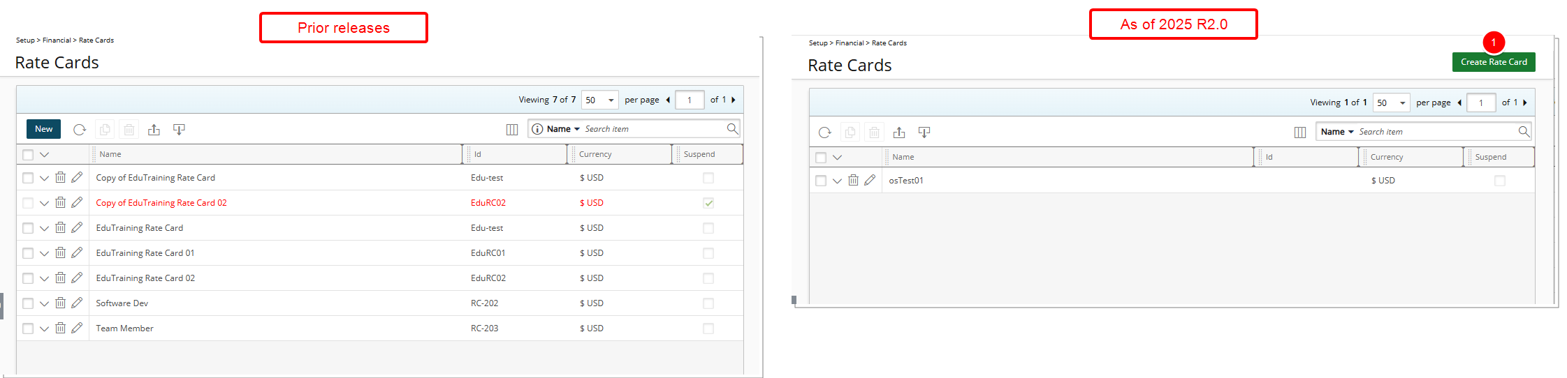 Rate Cards List Page